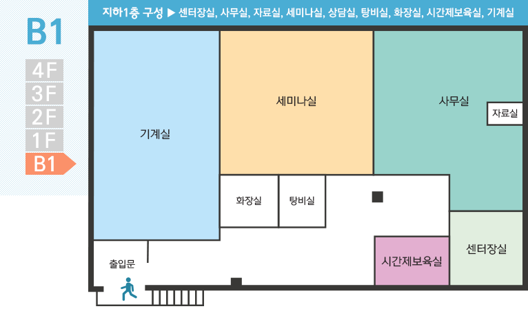 지하1층 구성 : 센터장실, 사무실, 자료실, 세미나실, 상담실, 탕비실, 화장실, 시간제보육실, 기계실