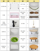 백일상 구성품